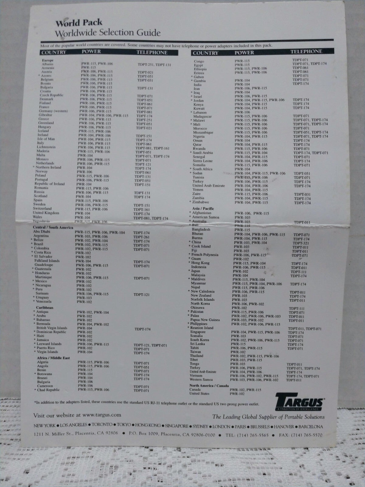 Vintage Targus World Pack Adapters and Chargers